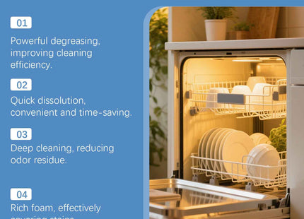 Dishwasher Cleaner and Deodorizer Tablets