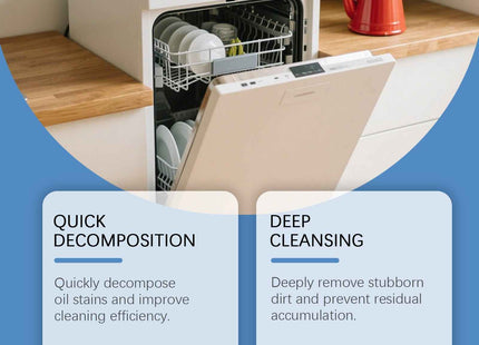Dishwasher Cleaner and Deodorizer Tablets